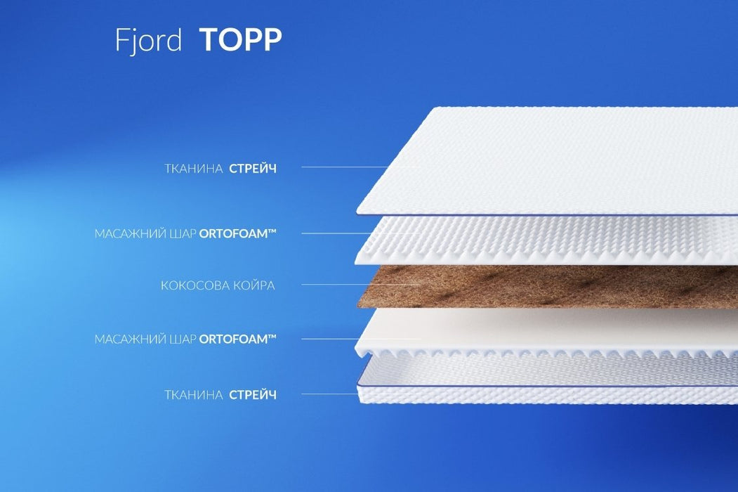 Топпер Fjord Topp (Фйорд  Топп)