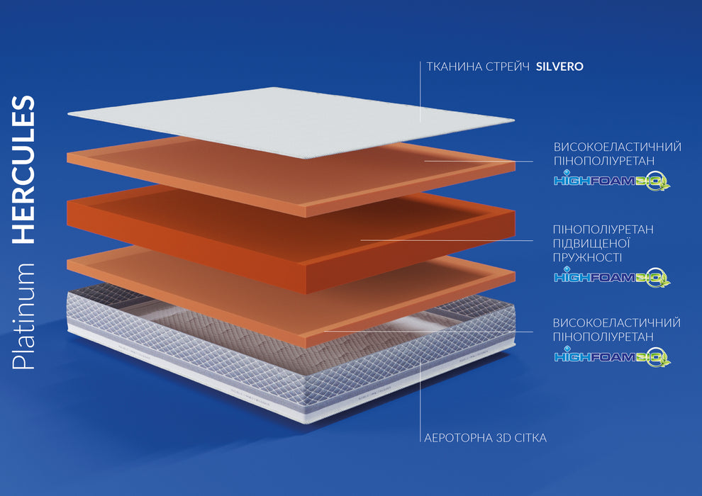 Ортопедичний матрац Highfoam Noble Platinum Hercules