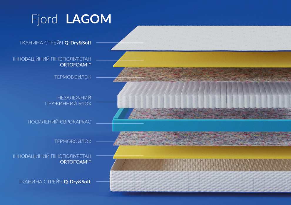 Ортопедичний матрац Fjord Lagom (Фйорд Лагом)