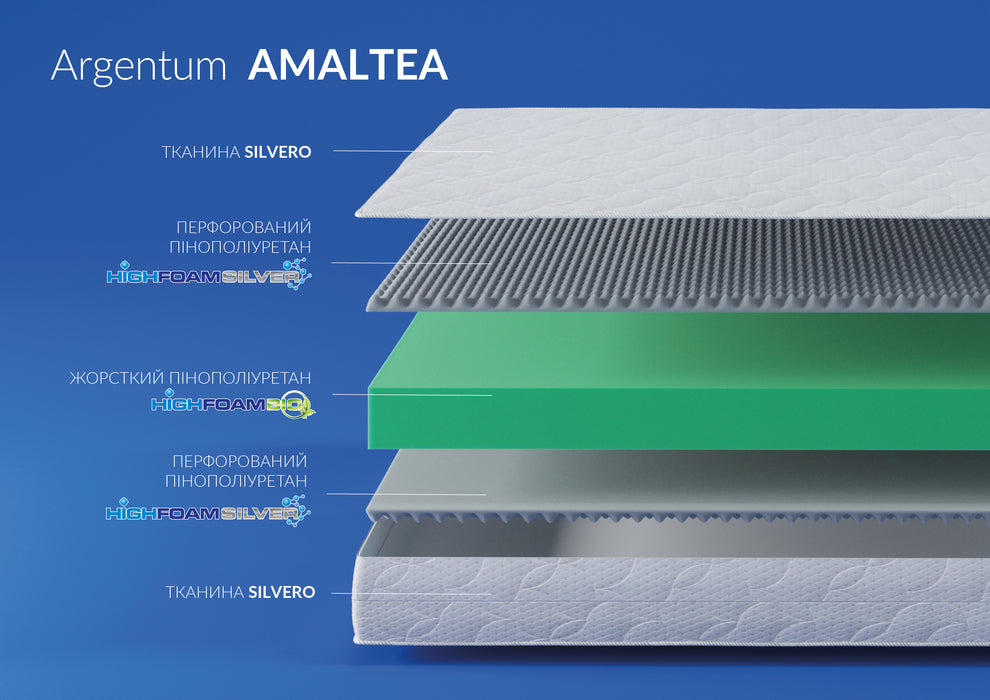 Ортопедичний матрац Highfoam Noble Argentum Amaltea + ПОДУШКА В ПОДАРУНОК