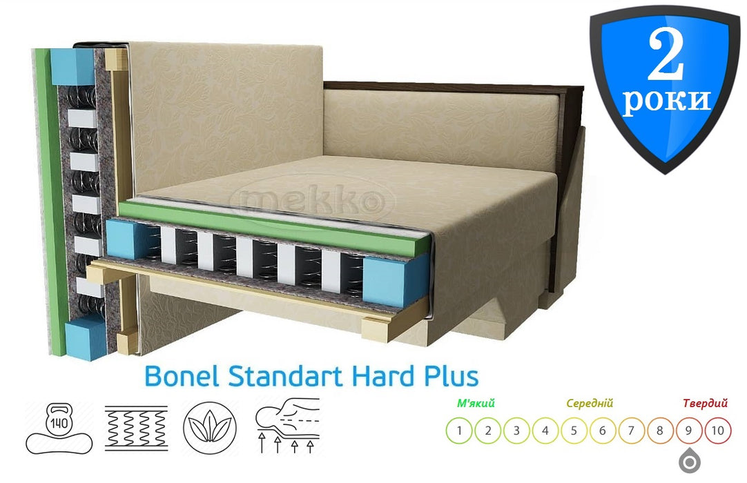 Ортопедичний диван Elite Comfort (Еліт Комфорт) (2500×960) фабрика Мекко