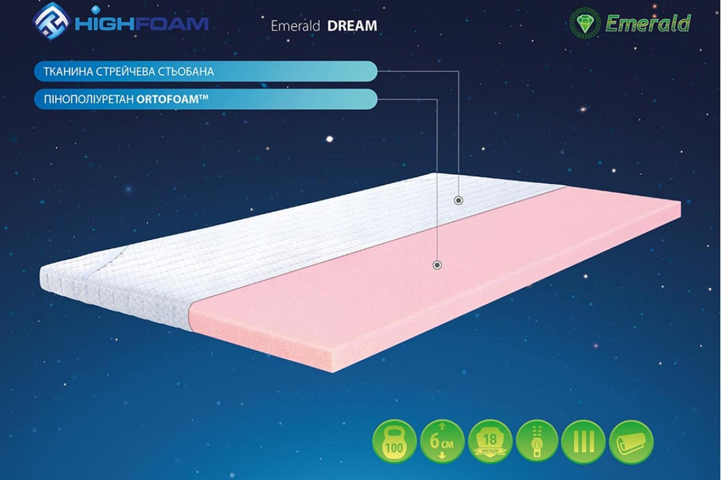 Топпер Highfoam Emerald Dream