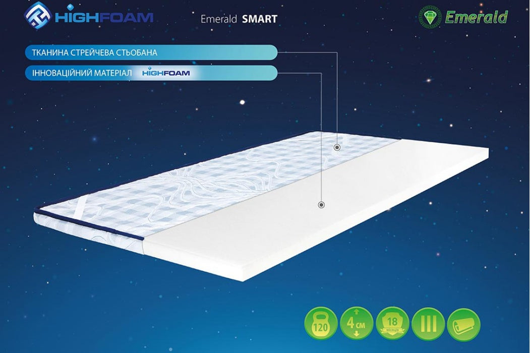 Топпер Highfoam Emerald Smart