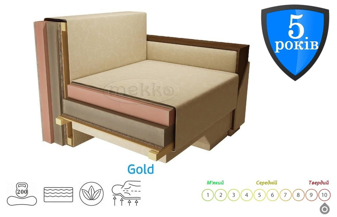 Ортопедичний диван Compact (Компакт) (2200×960) фабрика Мекко