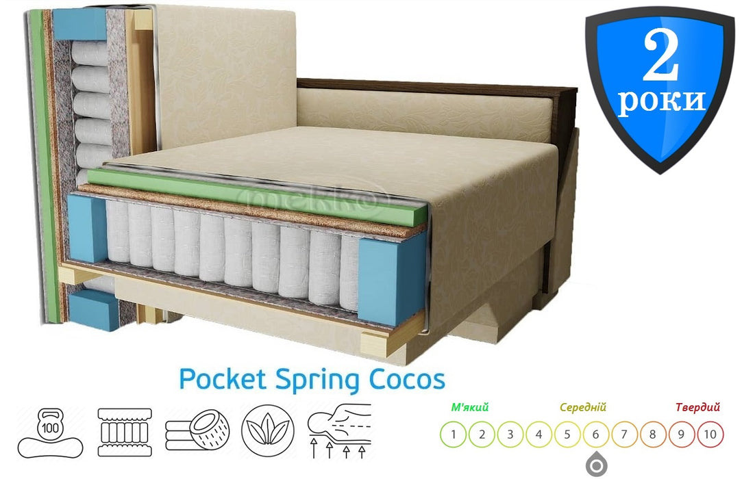 Ортопедичний диван Elite Comfort (Еліт Комфорт) (2500×960) фабрика Мекко