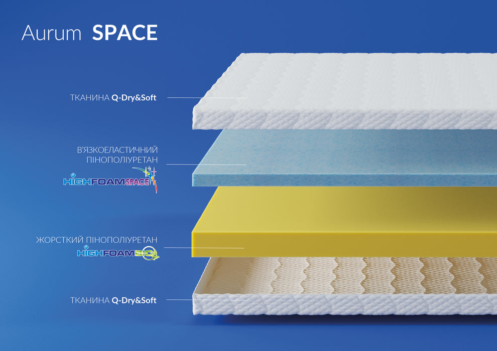 Ортопедичний матрац Highfoam Noble Aurum Space