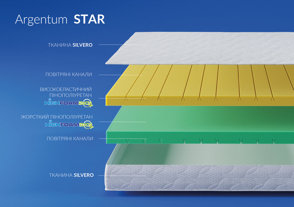 Ортопедичний матрац Highfoam Noble Argentum Star