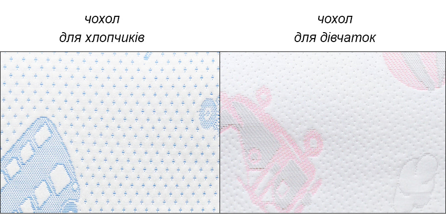 Ортопедичний матрац Highfoam Twinkle star H-180