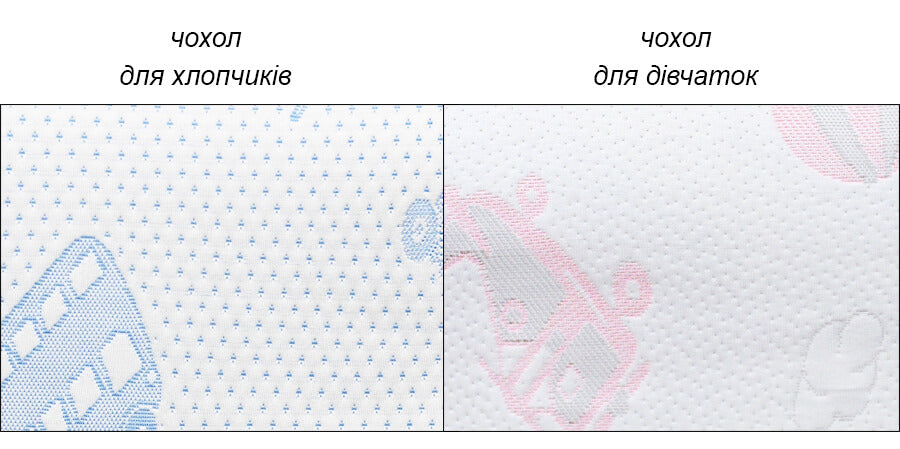 Ортопедичний матрац Highfoam Twinkle star H-50