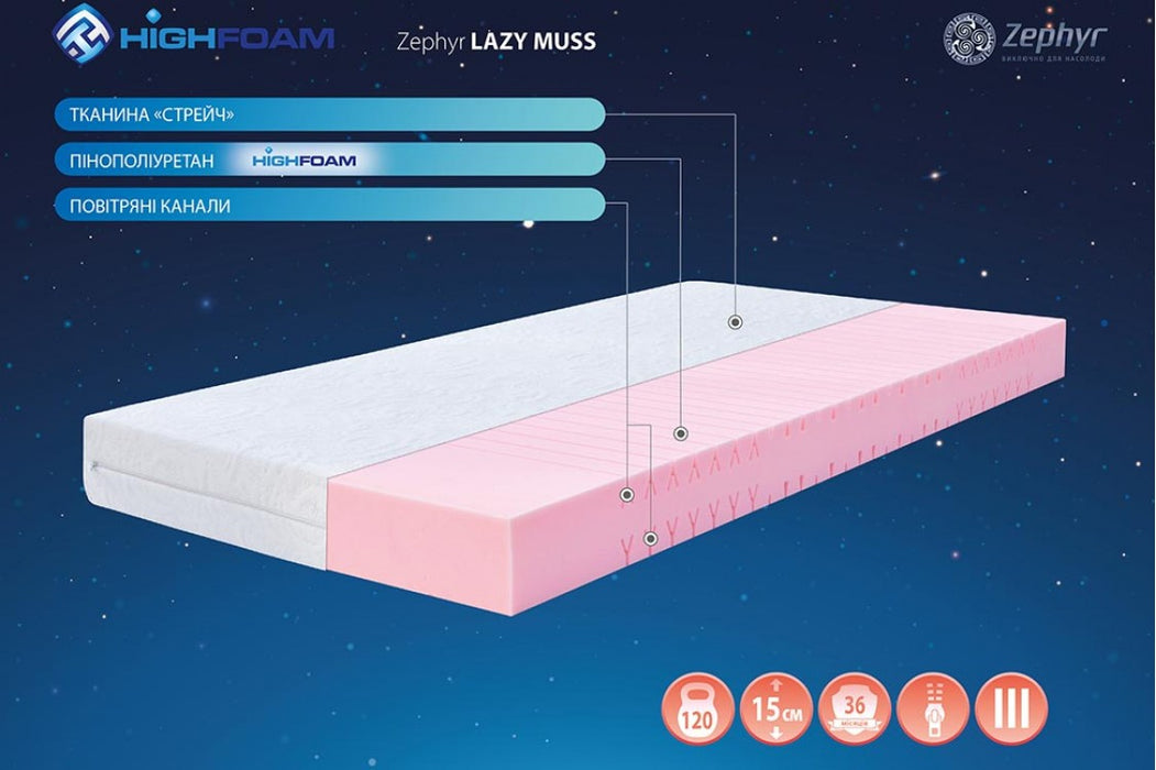 Ортопедичний матрац Highfoam Zephyr Lazy Muss