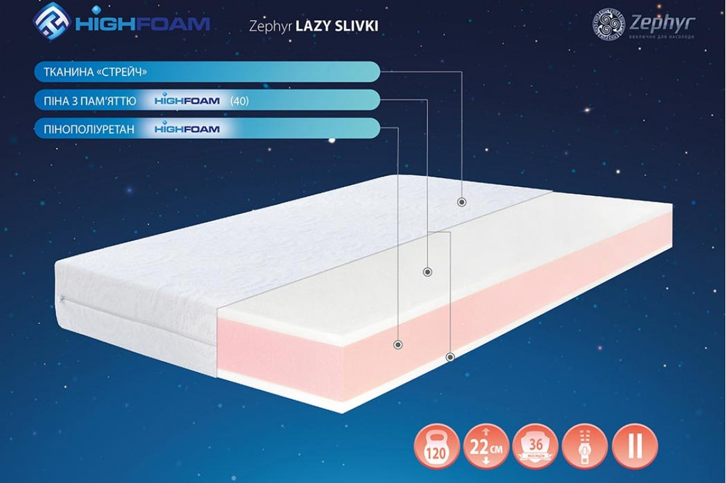Ортопедичний матрац Highfoam Zephyr Lazy Slivki