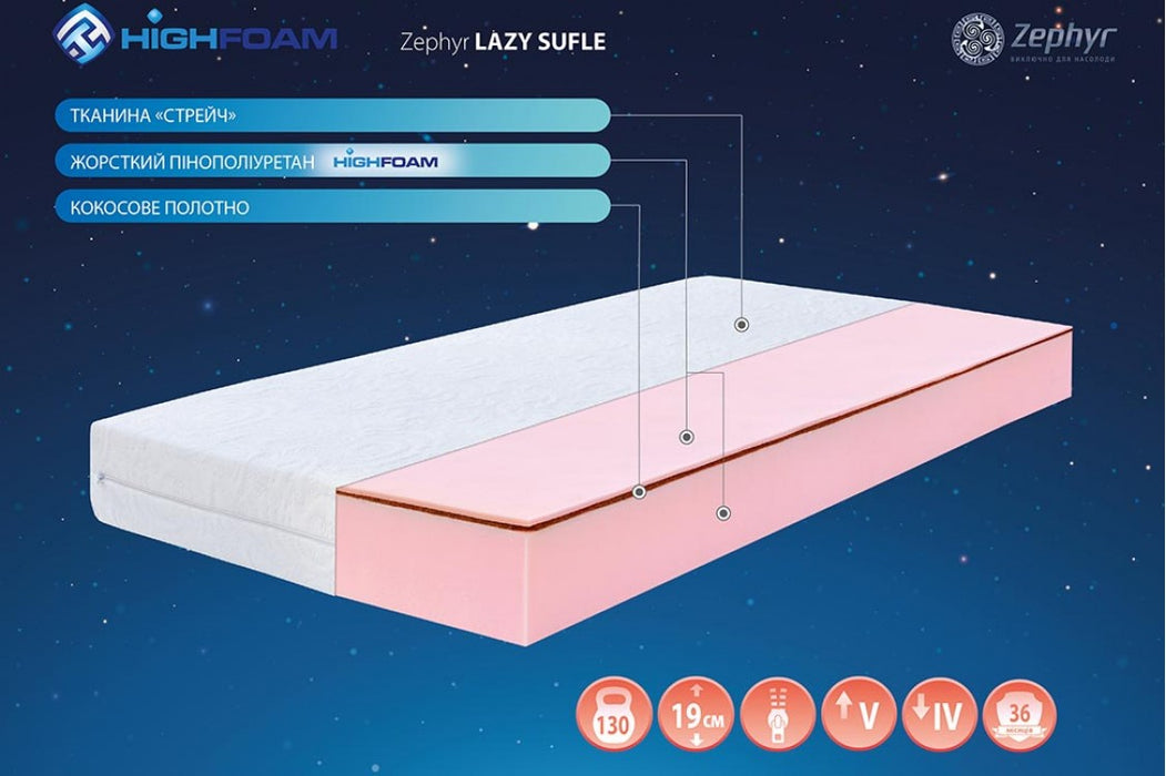 Ортопедичний матрац Highfoam Zephyr Lazy Sufle