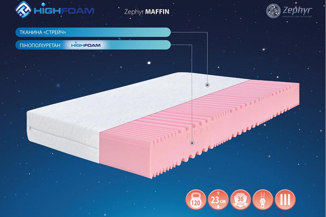 Ортопедичний матрац Highfoam Zephyr Maffin Roll
